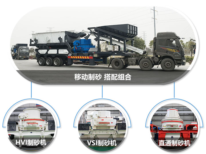 移動破碎站可搭配的制砂機，HVI制砂機，VSI制砂機，直通沖擊式制砂機