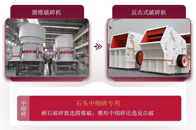 石頭中細碎設專用設備