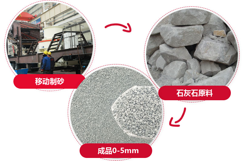 移動式人工制砂機(jī)出料均勻，粒形好看 