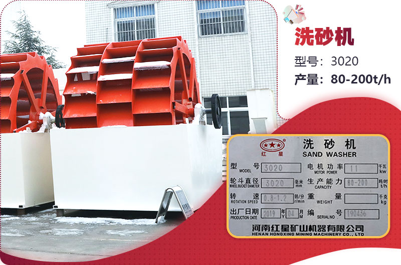 圖3：3020型號、三輪