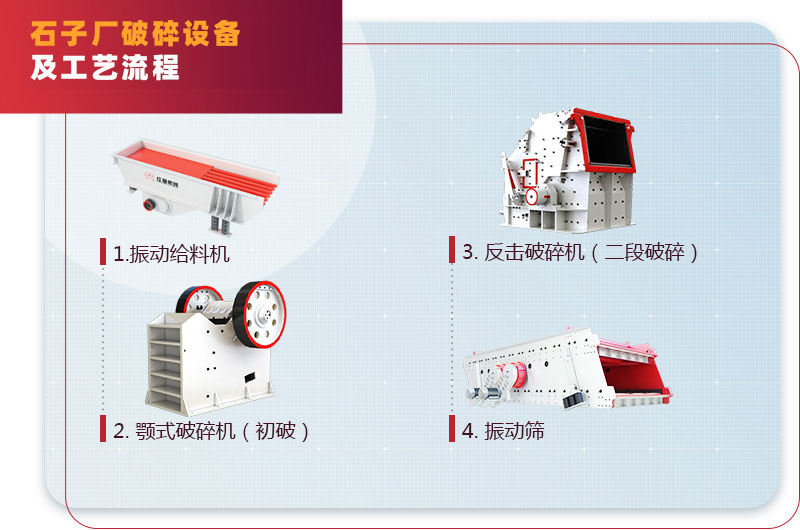 石子破碎設備及流程